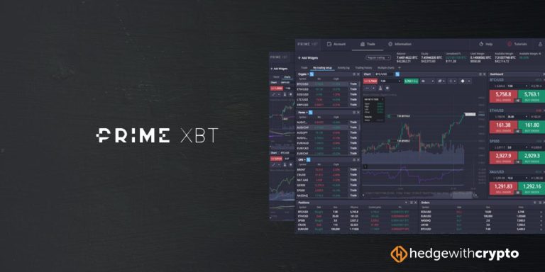 Discover the Power of PrimeXBT Telegram for Your Trading Journey