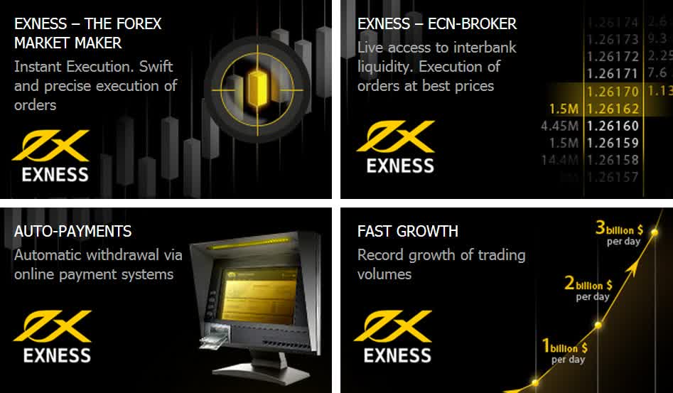 Unlock Your Trading Potential with the www exness com demo account Unlock Your Trading Potential with the www exness com demo account